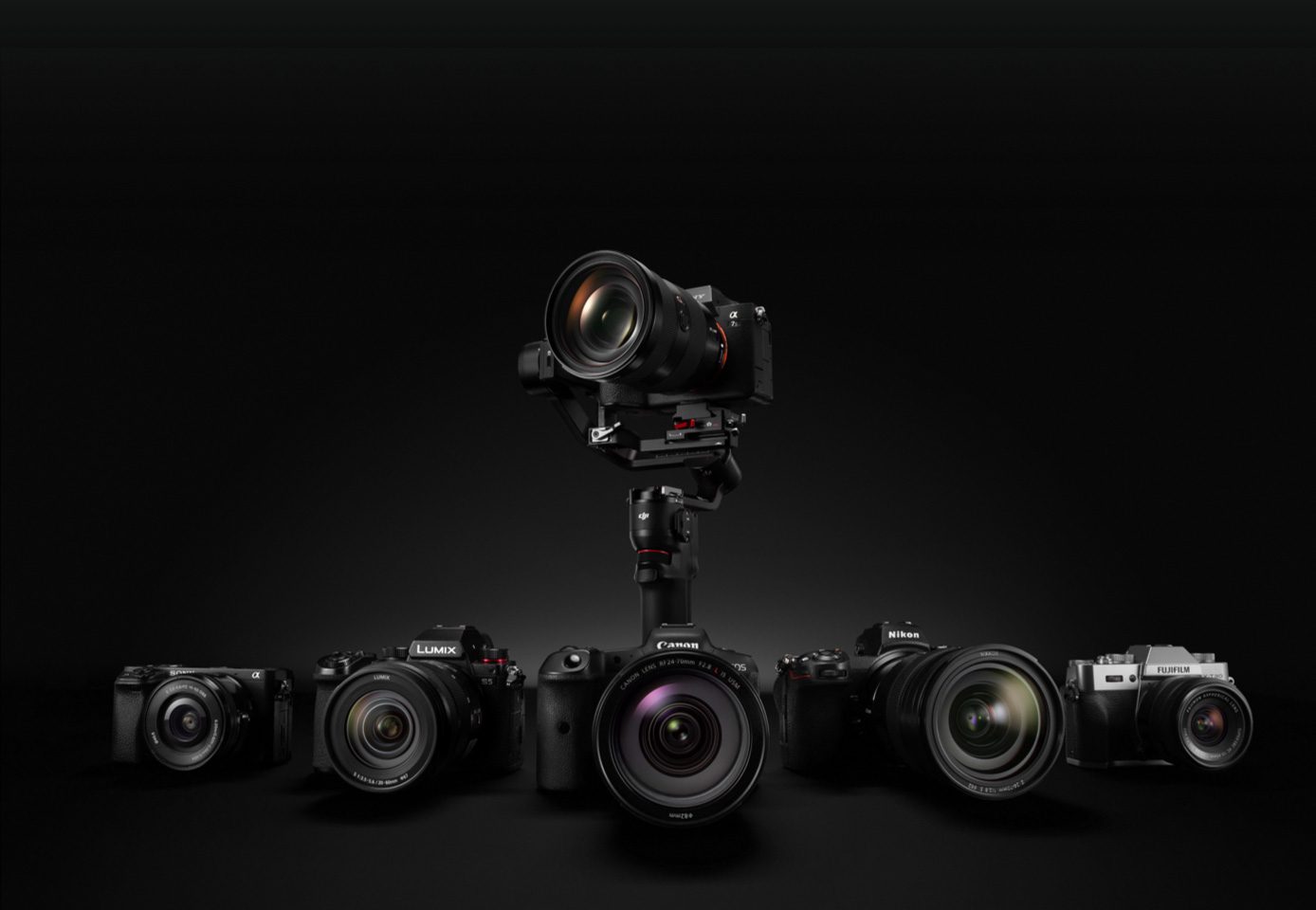 DJI RS 3 Mini с беззеркальной камерой