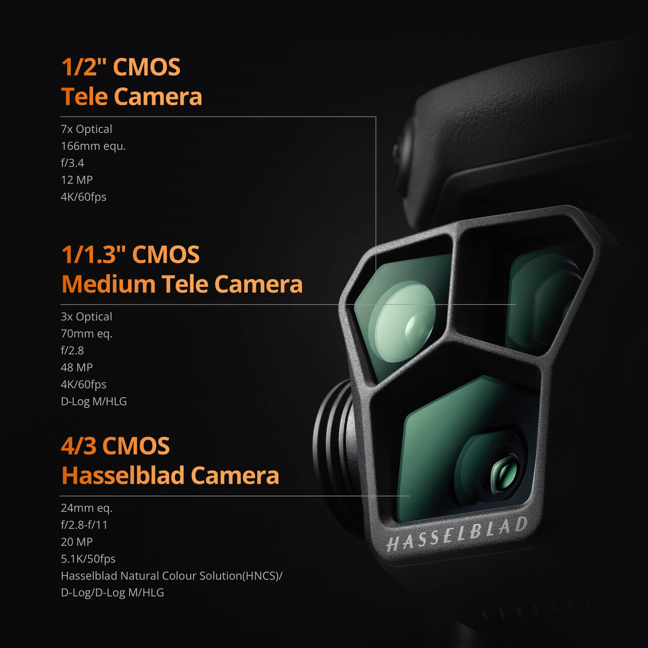 DJI Mavic 3 Pro Cine Premium Combo (DJI RC Pro) — фото 3
