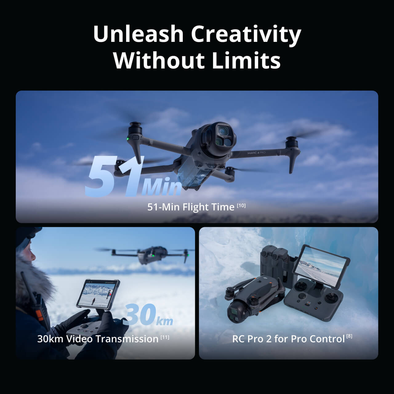 DJI Mavic 4 Pro Fly More Combo (DJI RC 2) — фото 7